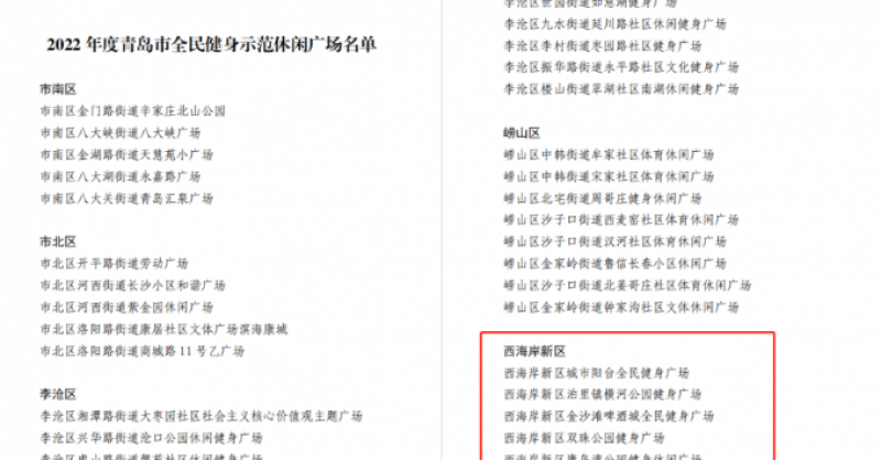 城市陽(yáng)臺(tái)景區(qū)、金沙灘啤酒城、雙珠公園獲評(píng)“2022年度青島市全民健身示范休閑廣場(chǎng)”